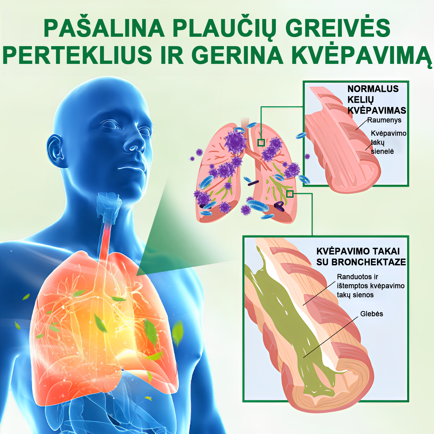 [Oficiali prekės ženklo flagmanų parduotuvė]👨‍⚕️𝐌𝐈𝐐𝐈𝐊𝐎® Pažangus plaučių valymo purškalas (☘️Rekomenduojama plaučių specialistų☘️)